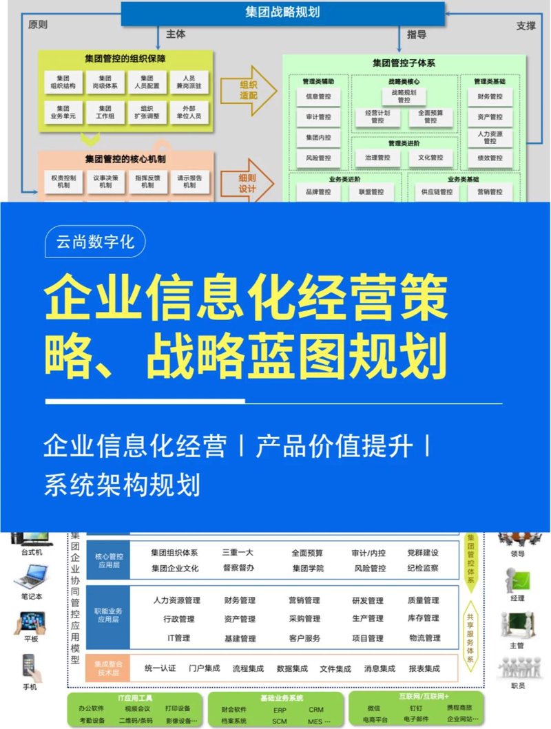 雄安软件开发：如何避开常见误区，打造高效项目？