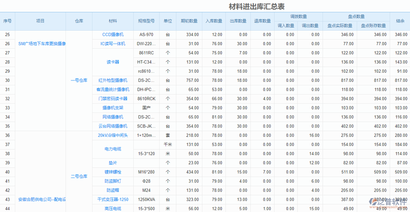 系统定制安装与维护全解析
