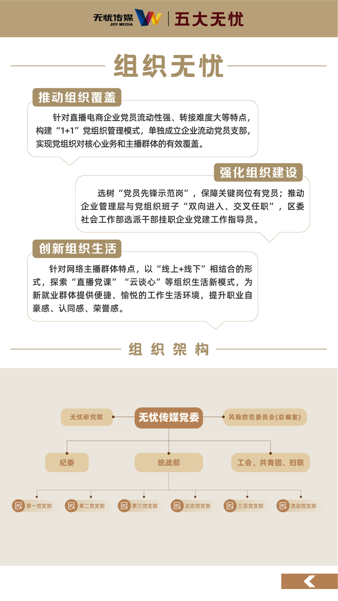 五大亚洲